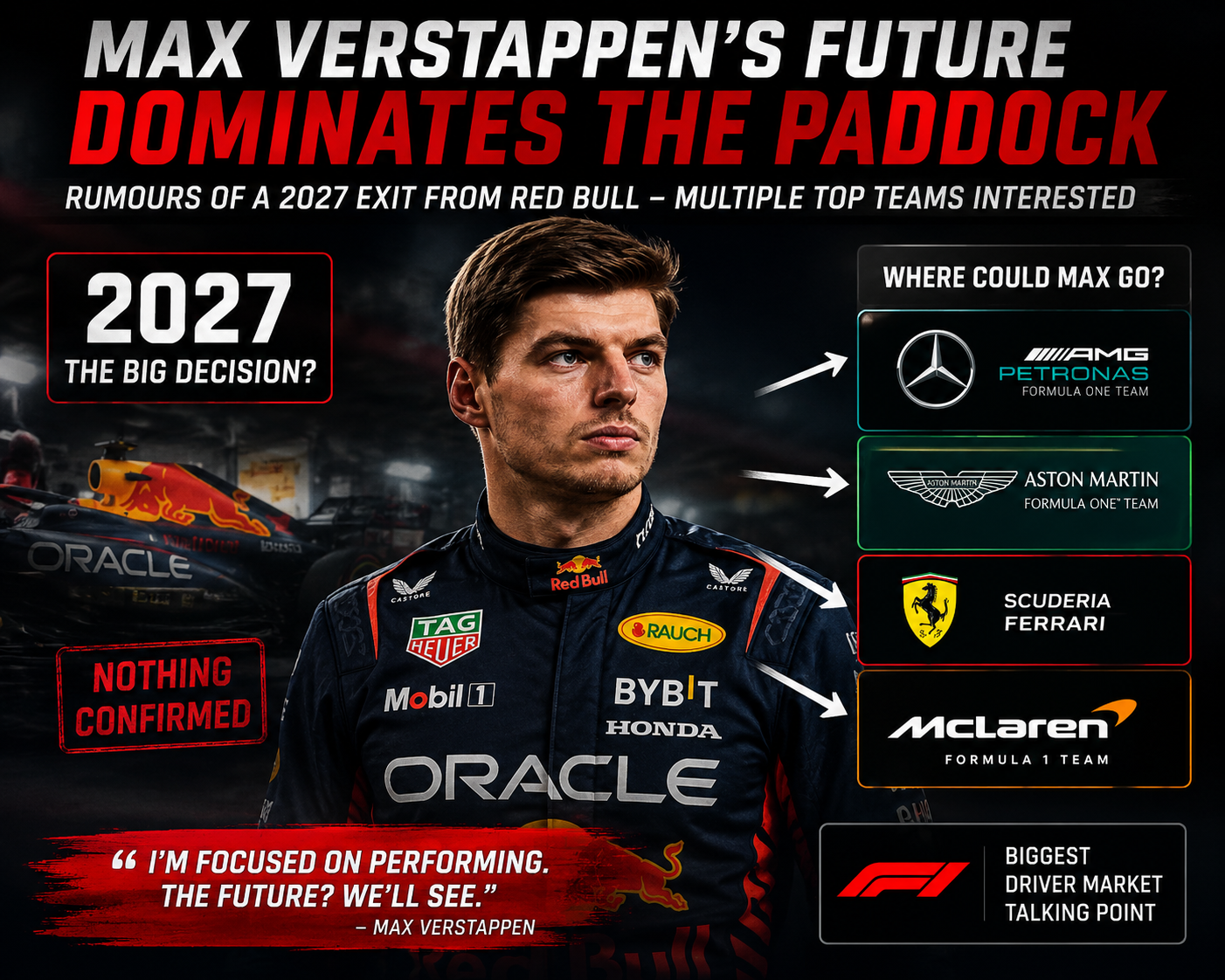 Infographic: Max Verstappen's future dominates the paddock