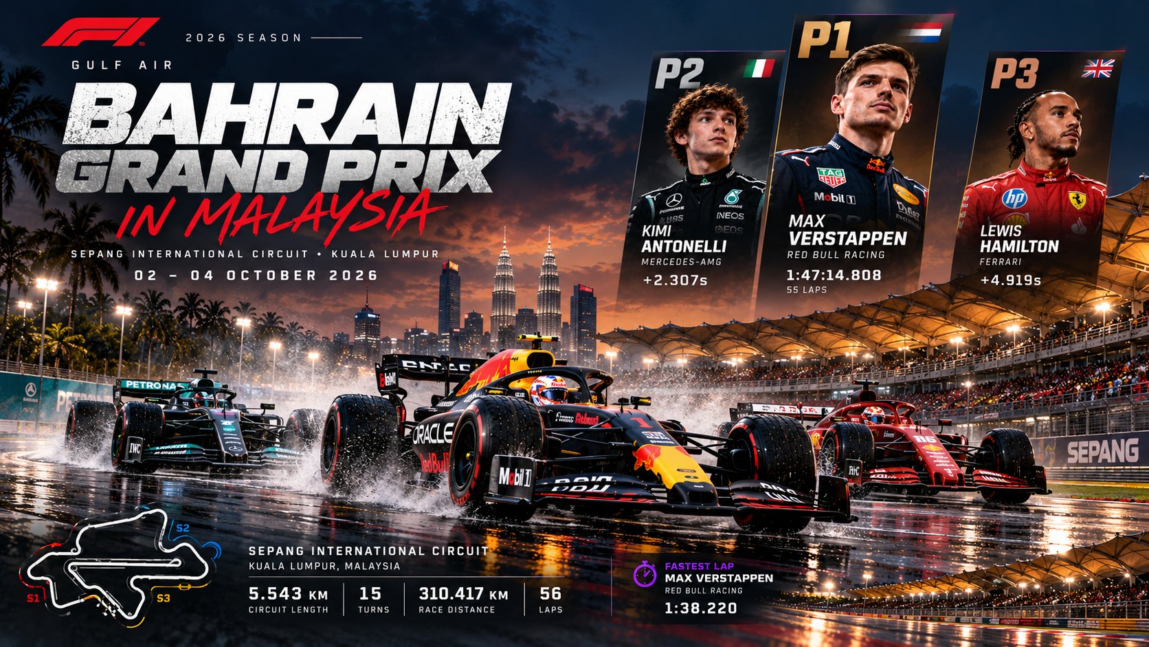Bahrain Grand Prix in Malaysia graphic: Verstappen P1, Antonelli P2, Hamilton P3 at Sepang